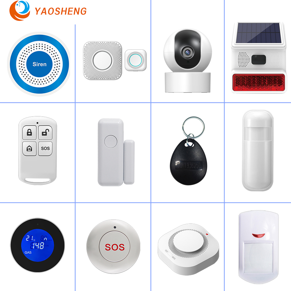 Home Inbreker Alarmsysteem Dra - Sim Gsm Alarm recensie en prijs