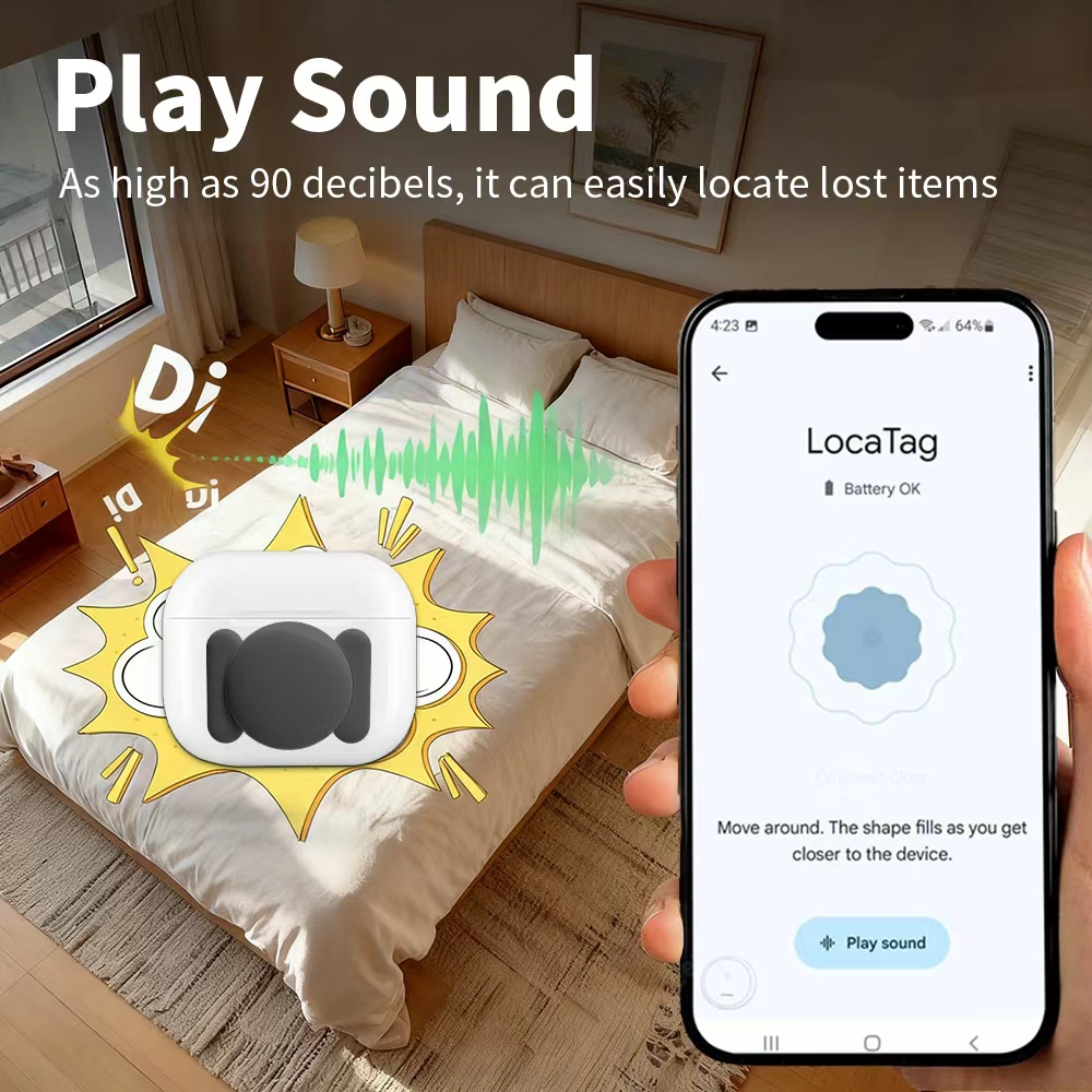 Android Security Navigate Loca - Home Security Items recensie en prijs