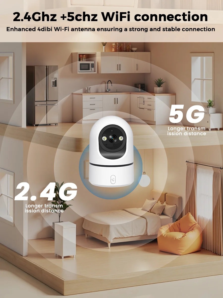 2.4G/5G WiFi binnenbabyfoon be - Eufy Camera E220 recensie en prijs
