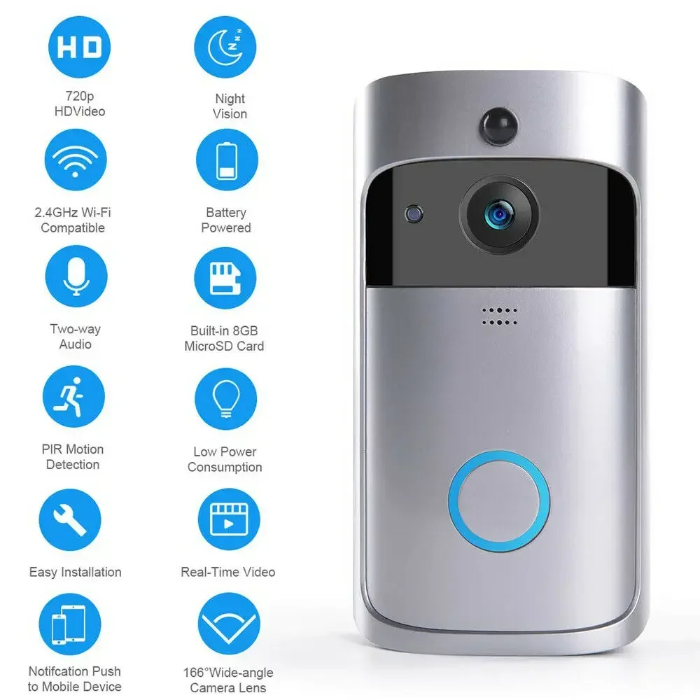 720P HD Smart Home Draadloze W - Home Security Items recensie en prijs