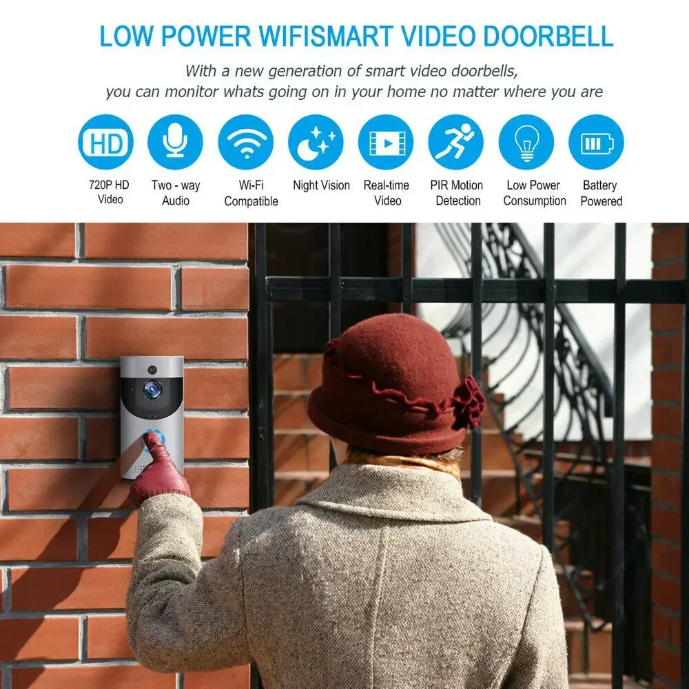 720P HD Smart Home Draadloze W - Home Security Items recensie en prijs