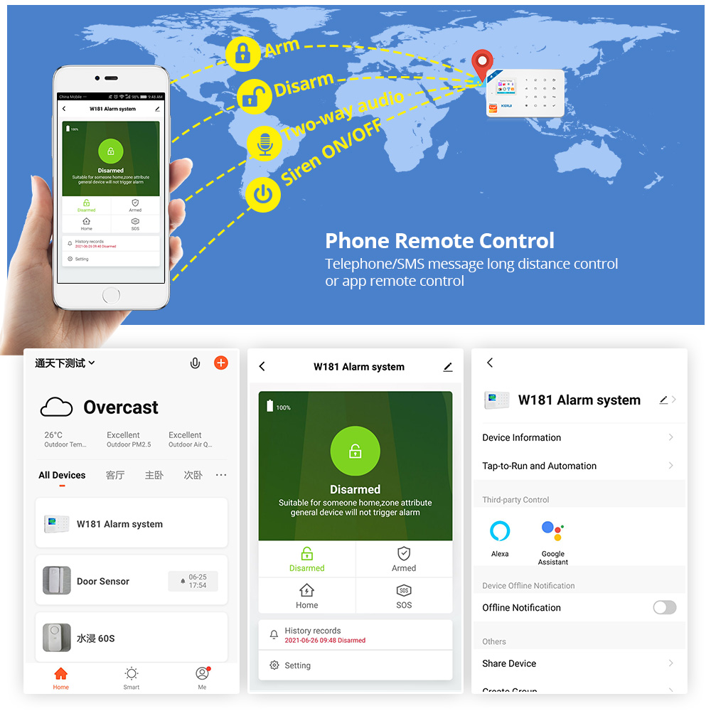 KERUI Alarmsysteem Kit W184 4G - Sim Gsm Alarm recensie en prijs