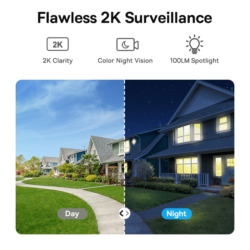Baseus Security B1 Buitencamer - Eufy Camera E220 recensie en prijs