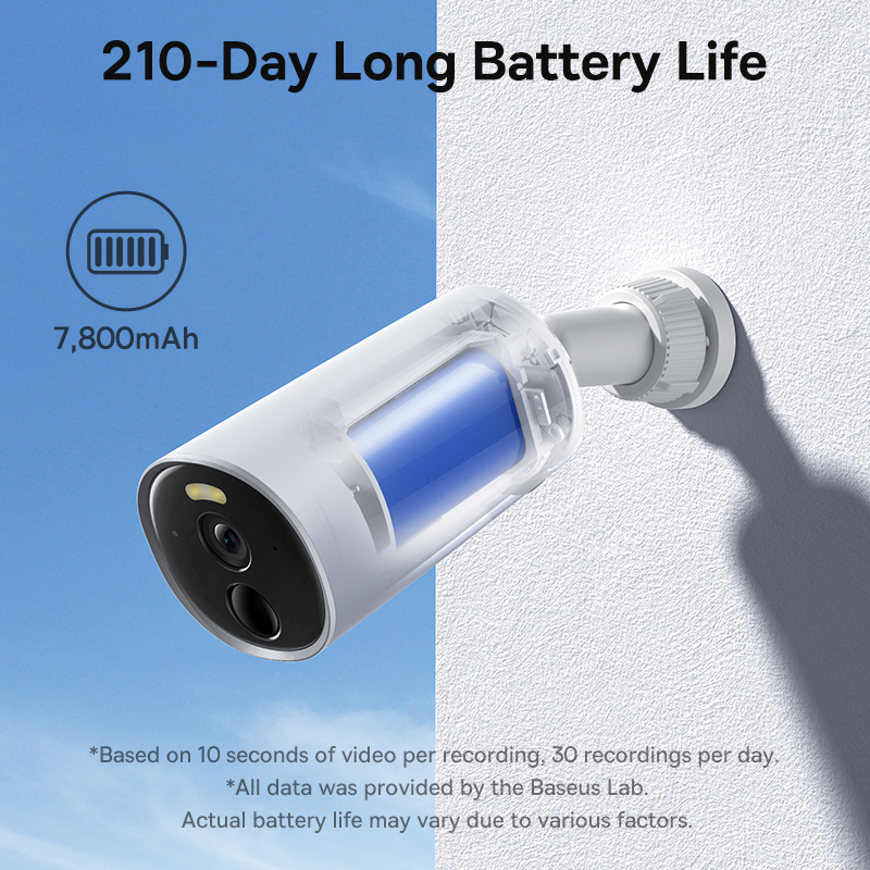 Baseus Security B1 Buitencamer - Eufy Camera E220 recensie en prijs